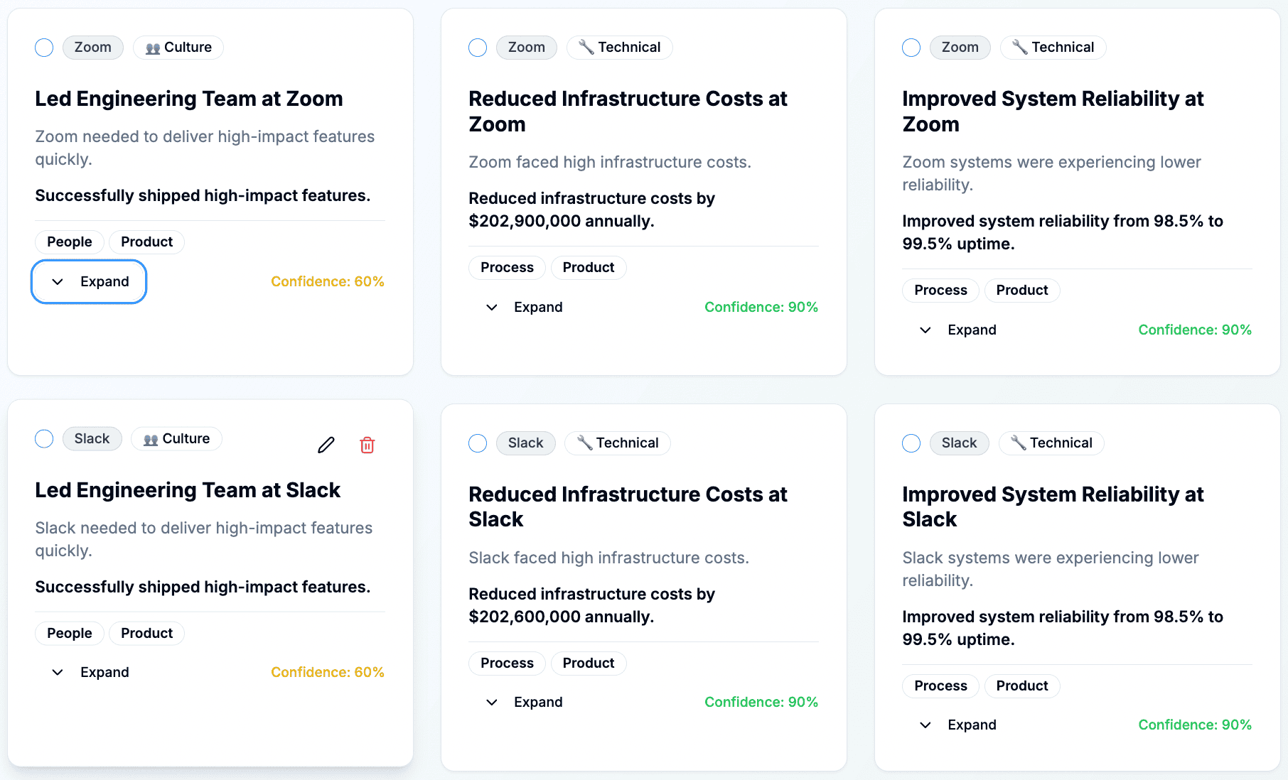 Story cards grid showing extracted and organized professional stories